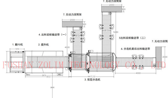 Bon prix Équipement automatique de tri du poisson à haut rendement pour la ligne de tri du poisson en ligne
